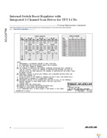 MAX8798AETX+T Page 30