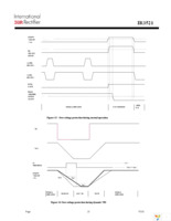 IR3521MTRPBF Page 25