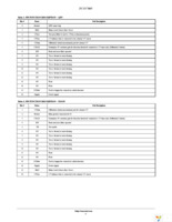 NCS37005MNTWG Page 3