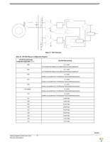 MC33814AER2 Page 26