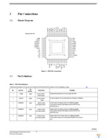 MC33814AER2 Page 5