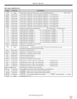 HI-8425PQIF Page 3