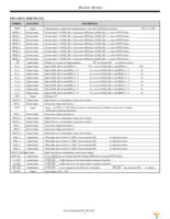 HI-8430PQIF Page 3