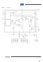 ATA2069-3ASY Page 2