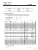 IR3508MTRPBF Page 2