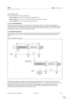 AS8650-ZQFP-0 Page 25