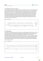 AS8650-ZQFP-0 Page 32