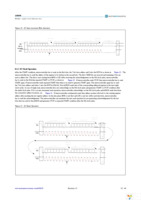 AS8650-ZQFP-0 Page 33