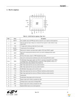 SI3402-A-GM Page 15