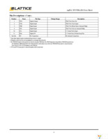 ISPPAC-POWR6AT6-01SN32I Page 4