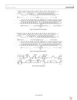 ADM1168ASTZ Page 23