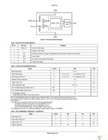 CAT874-80ULGT3 Page 2