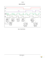 CAT874-80ULGT3 Page 4