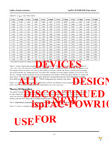 ISPPAC-POWR1208-01TN44E Page 12