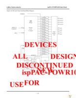 ISPPAC-POWR1208-01TN44E Page 15