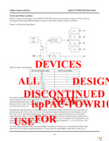 ISPPAC-POWR1208-01TN44E Page 16