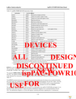 ISPPAC-POWR1208-01TN44E Page 24