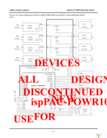 ISPPAC-POWR1208-01TN44E Page 28