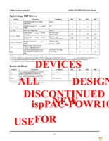 ISPPAC-POWR1208-01TN44E Page 7