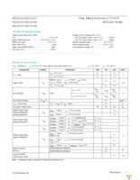 MAX6326XR26+T Page 2