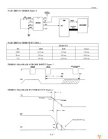 DS1832S+ Page 4