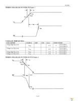 DS1233MS-3+ Page 3