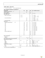 ADM13307-5ARZ Page 3