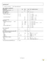ADM13307-5ARZ Page 4