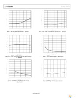 ADM1186-2ARQZ Page 10