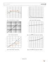 ADM1186-2ARQZ Page 11