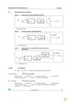 STM1816RWX7F Page 7