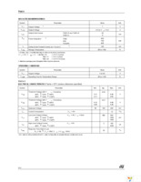 TS831-4IDT Page 2
