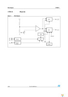 STM6513REIEDG6F Page 10