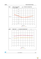 STM6513REIEDG6F Page 13