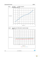 STM6513REIEDG6F Page 14