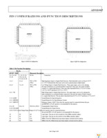 ADM1065ASUZ Page 7