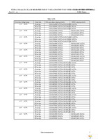 S-80122CLMC-JIHT2G Page 5