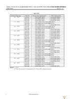 S-80122CLMC-JIHT2G Page 6