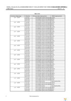 S-80122CLMC-JIHT2G Page 8