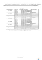S-80122CLMC-JIHT2G Page 9