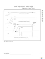 MAX6883ETE+T Page 5