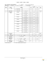 CAT853STBI-T3 Page 3