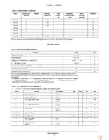 CAT1024LI-25-G Page 4