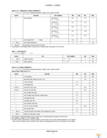 CAT1024LI-25-G Page 5