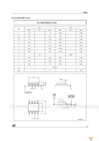 TS836-4IZ Page 7