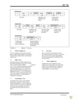TC74A0-3.3VCTTR Page 7