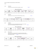 EMC1182-1-AC3-TR Page 16