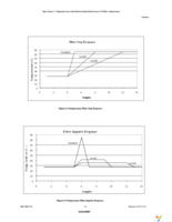 EMC1187-1-AIA-TR Page 23