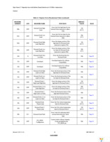 EMC1187-1-AIA-TR Page 26