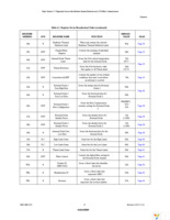 EMC1187-1-AIA-TR Page 27